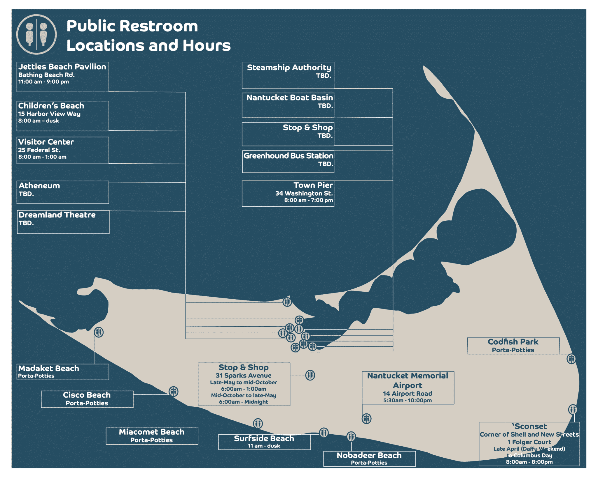 Public Restroom Locations and hours | Nantucket, MA